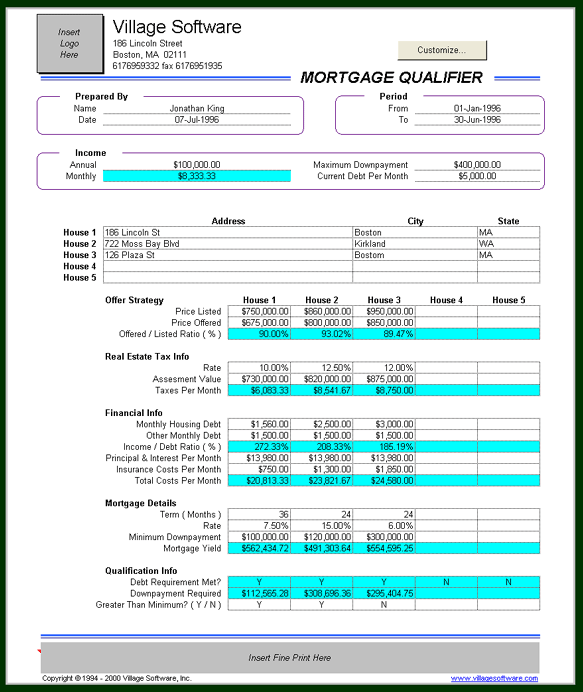 Amortization Schedule,