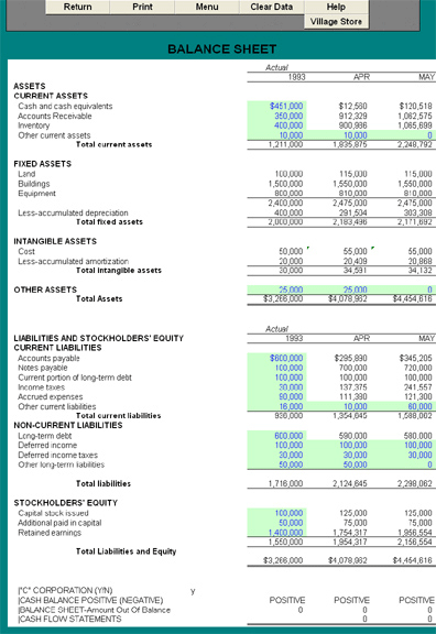 simple balance sheet example. forma+alance+sheet+sample