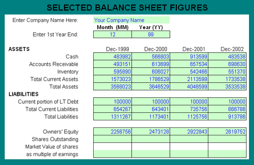 balance sheet template. Balance Sheet Numbers