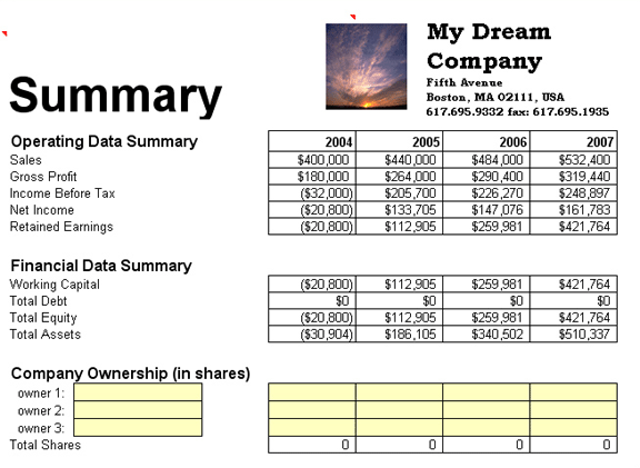 Example of the financial section of a business plan   part 1